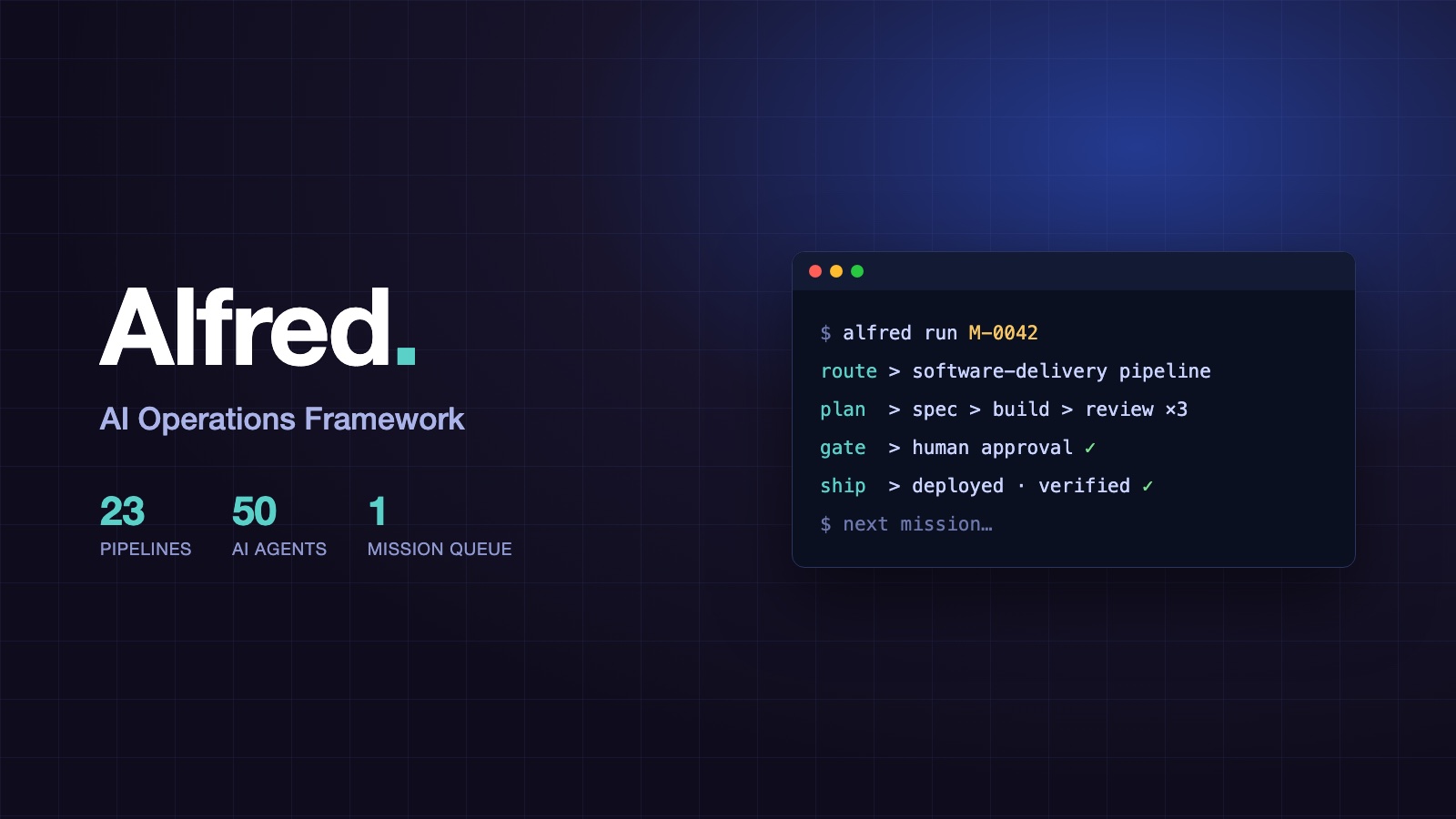 Alfred, an AI Operations Framework – TechChaps R&D