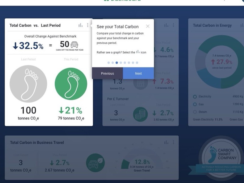 Carbon Accounting SaaS Platform